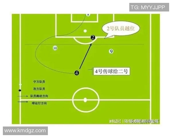 南京足球队的节奏变化对比赛结果的深远影响与反思 南京足球队的节奏变化对比赛结果的深远影响与反思