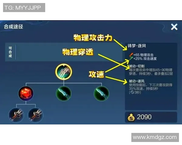 王者荣耀焦点分析：深入探讨FPX战队的实力与战术优势