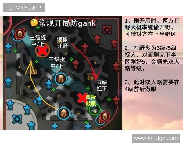 英雄联盟新手必看灵活性玩法入门全攻略与实用技巧分享