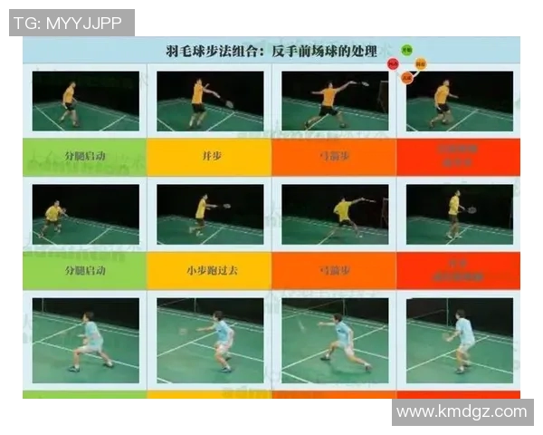 从零基础到羽毛球高手的全面技术提升指南与实战技巧分享