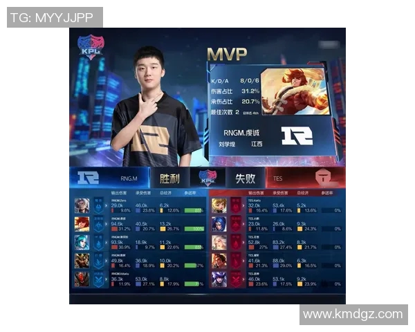 TES快攻策略分析:王者荣耀赛场上的得与失探讨 TES快攻策略分析:王者荣耀赛场上的得与失探讨