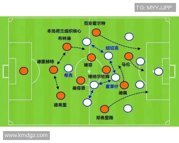 杭州篮球队边路渗透战术解析与实战应用探讨