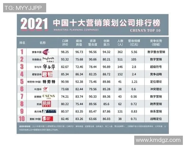 中国足球明星图腾排名揭晓谁将成为球迷心中的传奇偶像 中国足球明星图腾排名揭晓谁将成为球迷心中的传奇偶像